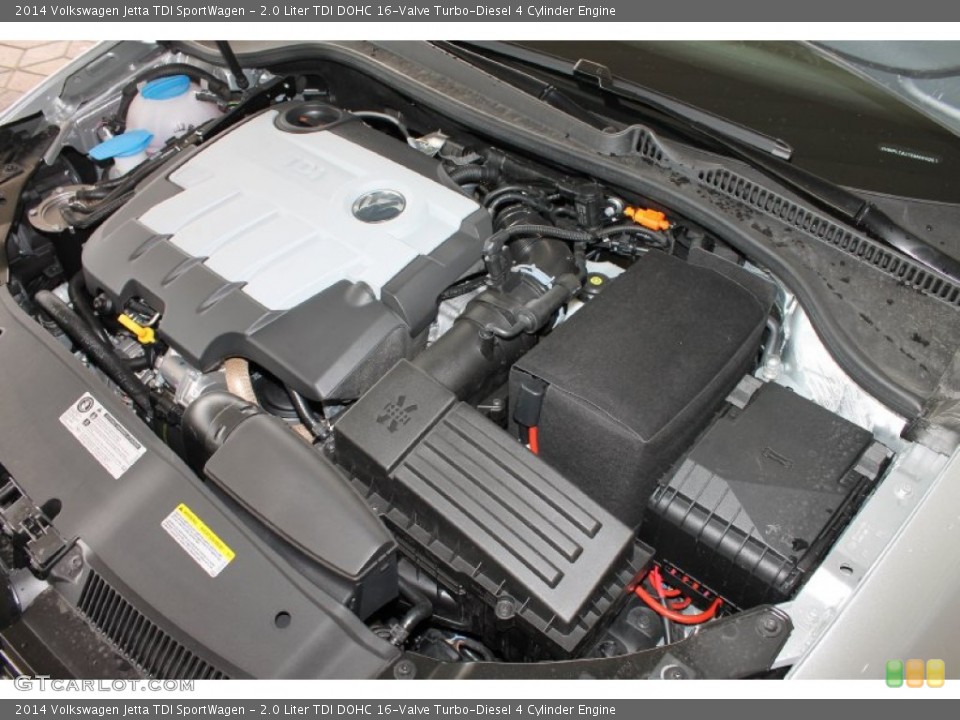 2.0 Liter TDI DOHC 16-Valve Turbo-Diesel 4 Cylinder Engine for the 2014 Volkswagen Jetta #85559369
