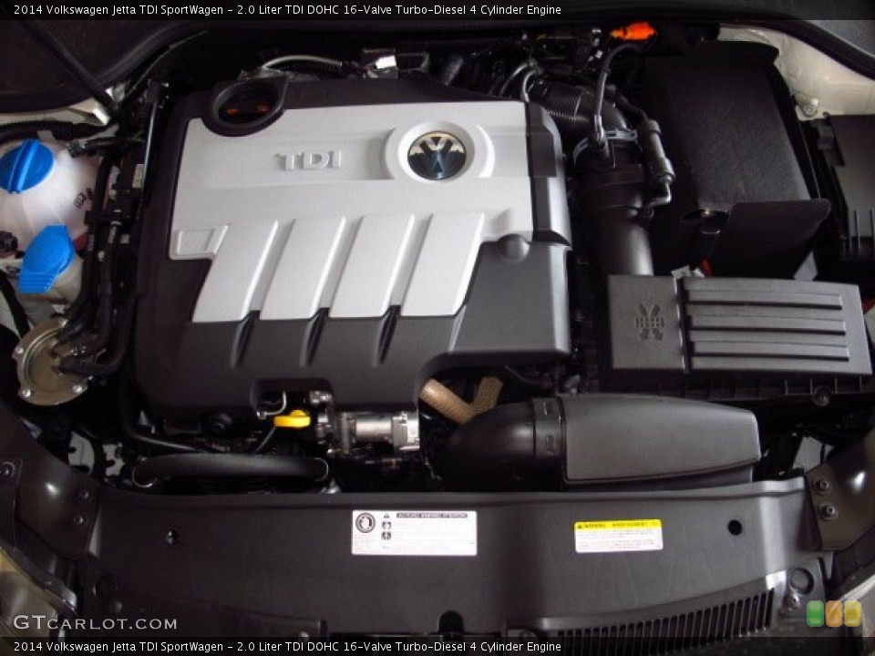 2.0 Liter TDI DOHC 16-Valve Turbo-Diesel 4 Cylinder Engine for the 2014 Volkswagen Jetta #85603960