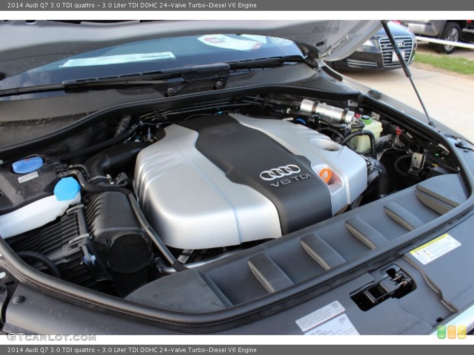 3.0 Liter TDI DOHC 24-Valve Turbo-Diesel V6 Engine for the 2014 Audi Q7 #85640974