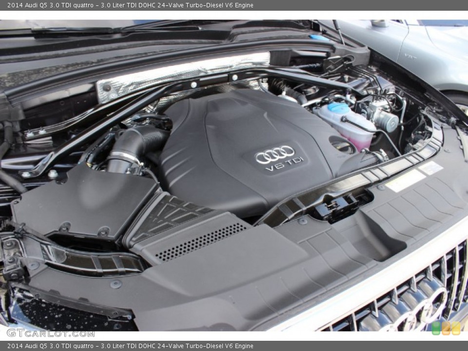 3.0 Liter TDI DOHC 24-Valve Turbo-Diesel V6 Engine for the 2014 Audi Q5 #85905561