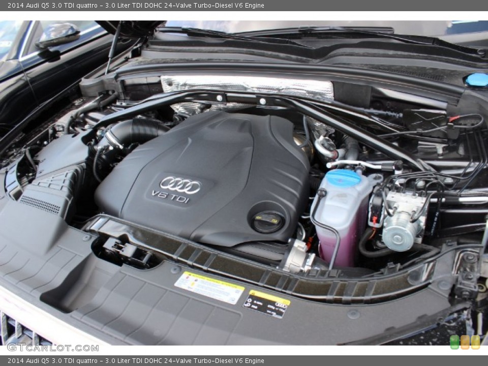 3.0 Liter TDI DOHC 24-Valve Turbo-Diesel V6 Engine for the 2014 Audi Q5 #85905571