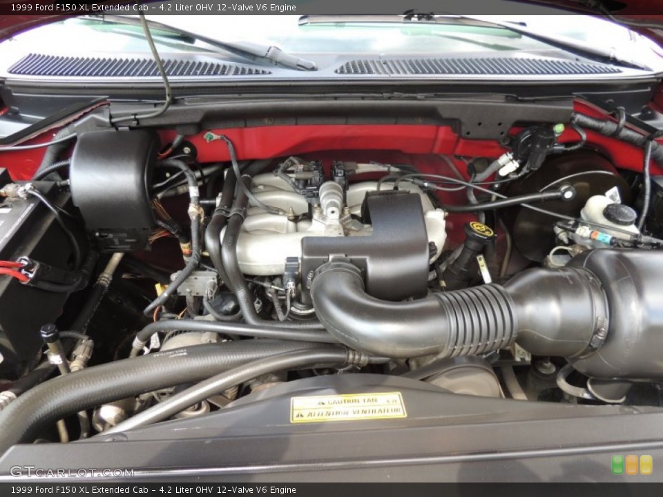 4.2 Liter OHV 12-Valve V6 Engine for the 1999 Ford F150 #86003112