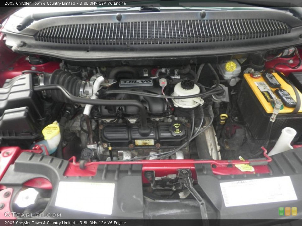 3.8L OHV 12V V6 2005 Chrysler Town & Country Engine