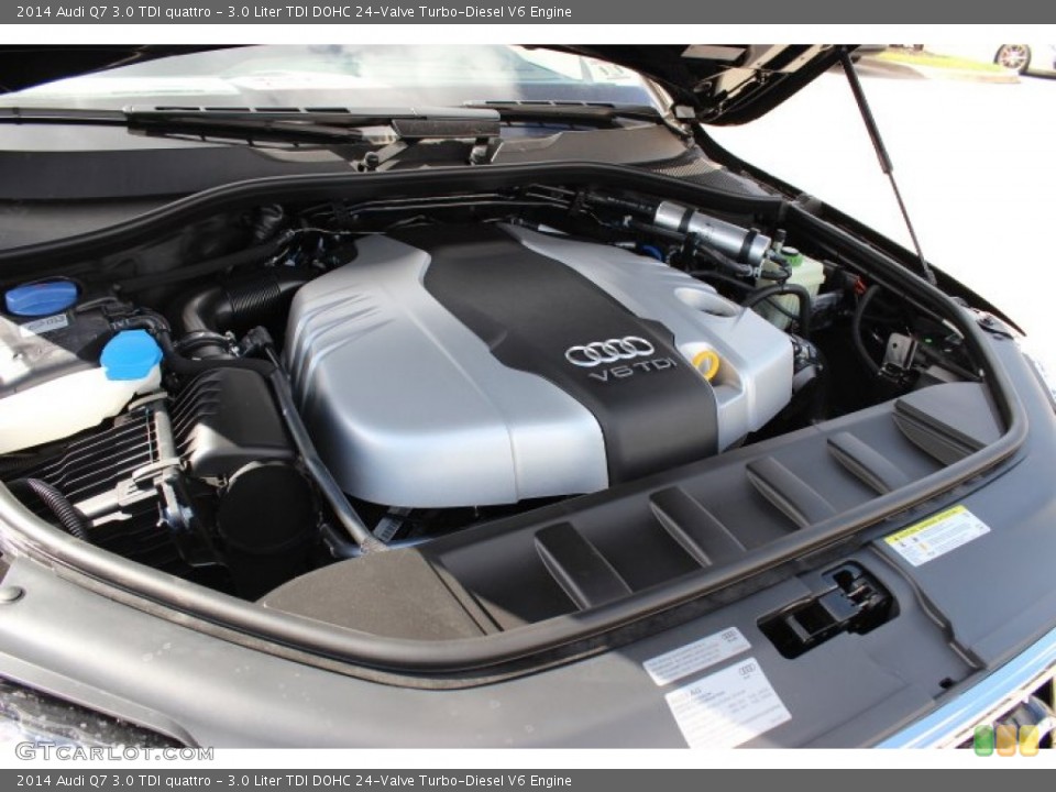 3.0 Liter TDI DOHC 24-Valve Turbo-Diesel V6 Engine for the 2014 Audi Q7 #86458467