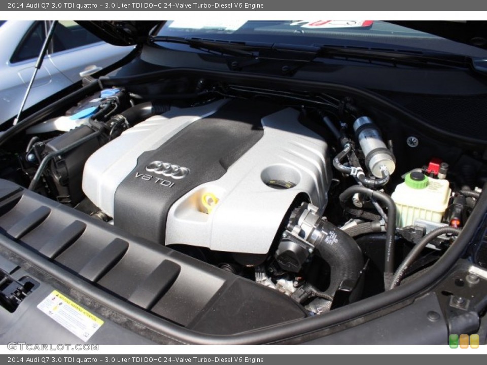 3.0 Liter TDI DOHC 24-Valve Turbo-Diesel V6 Engine for the 2014 Audi Q7 #86582463