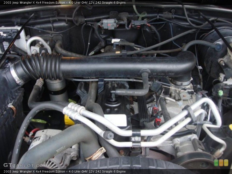 4.0 Liter OHV 12V 242 Straight 6 Engine for the 2003 Jeep Wrangler #86664859