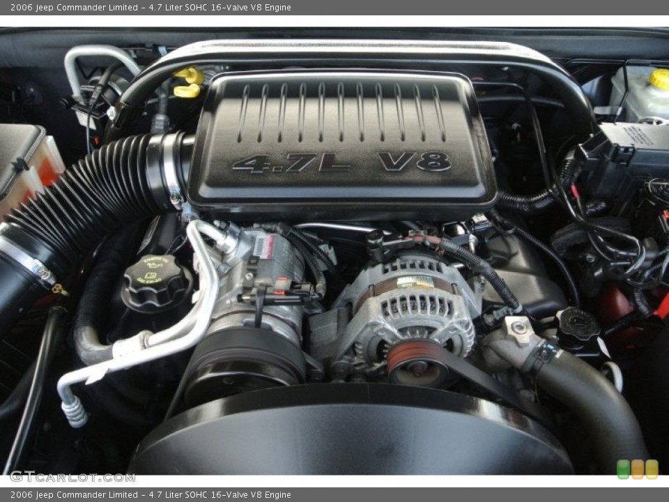 4.7 Liter SOHC 16-Valve V8 Engine for the 2006 Jeep Commander #86704338