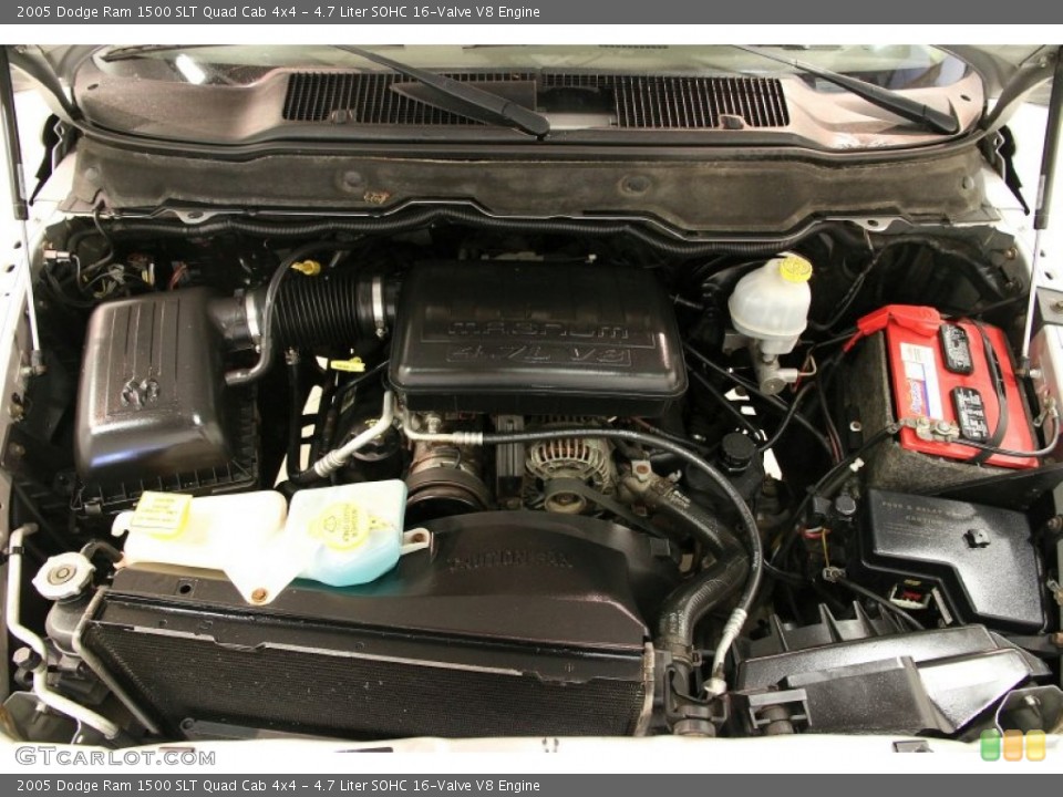 4.7 Liter SOHC 16-Valve V8 2005 Dodge Ram 1500 Engine