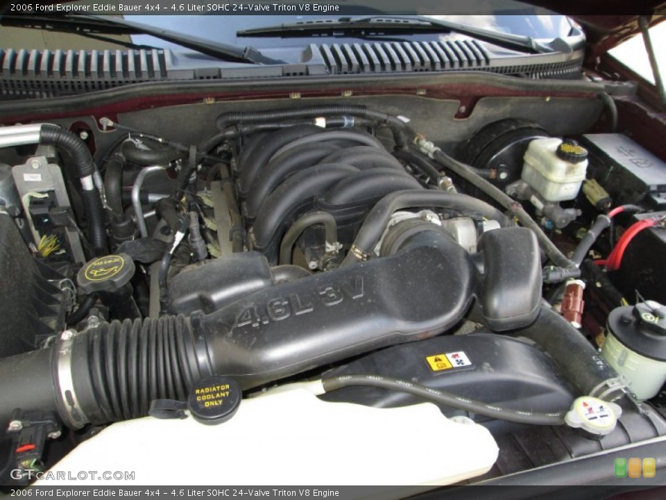 4.6 Liter SOHC 24-Valve Triton V8 Engine for the 2006 Ford Explorer #87028322