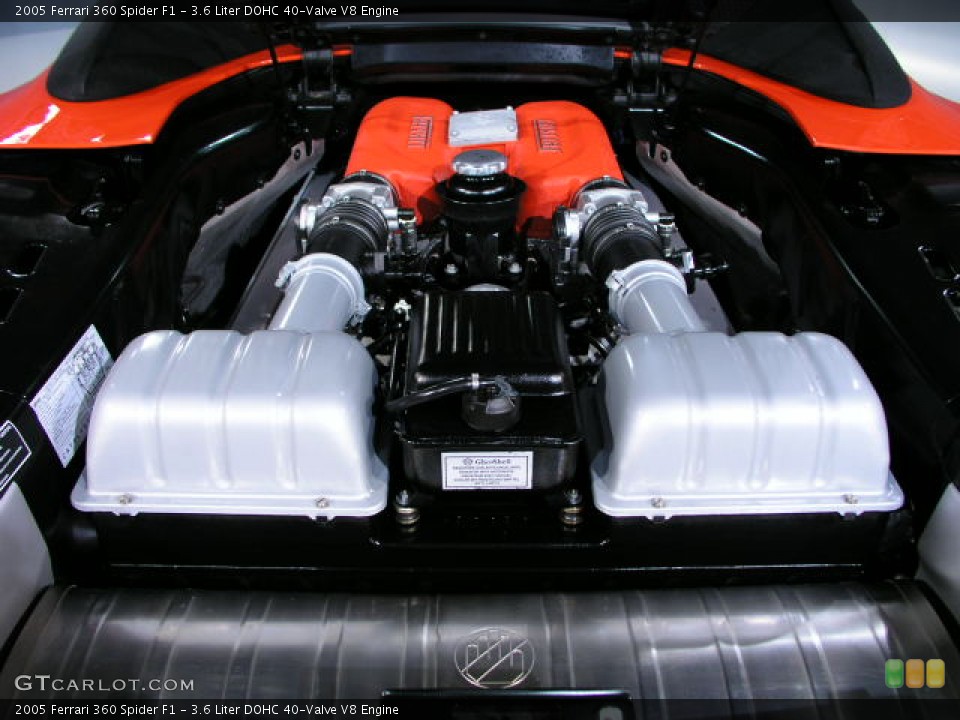 3.6 Liter DOHC 40-Valve V8 Engine for the 2005 Ferrari 360 #87745