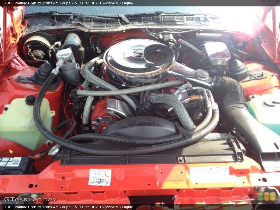 5.0 Liter OHV 16-Valve V8 Engine for the 1983 Pontiac Firebird #87985836