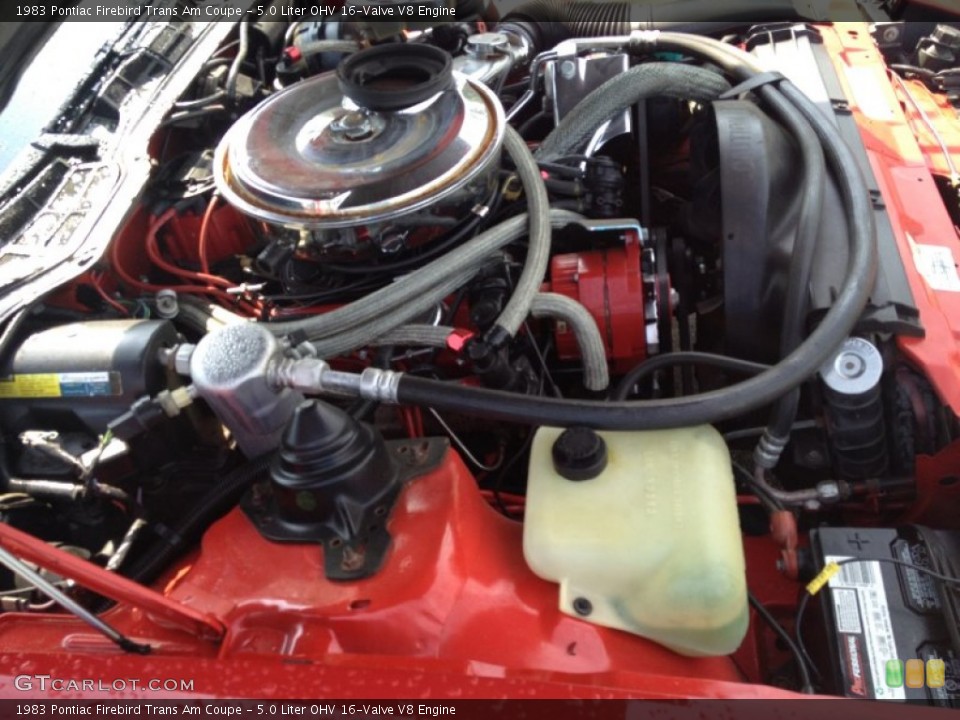 5.0 Liter OHV 16-Valve V8 Engine for the 1983 Pontiac Firebird #87985856