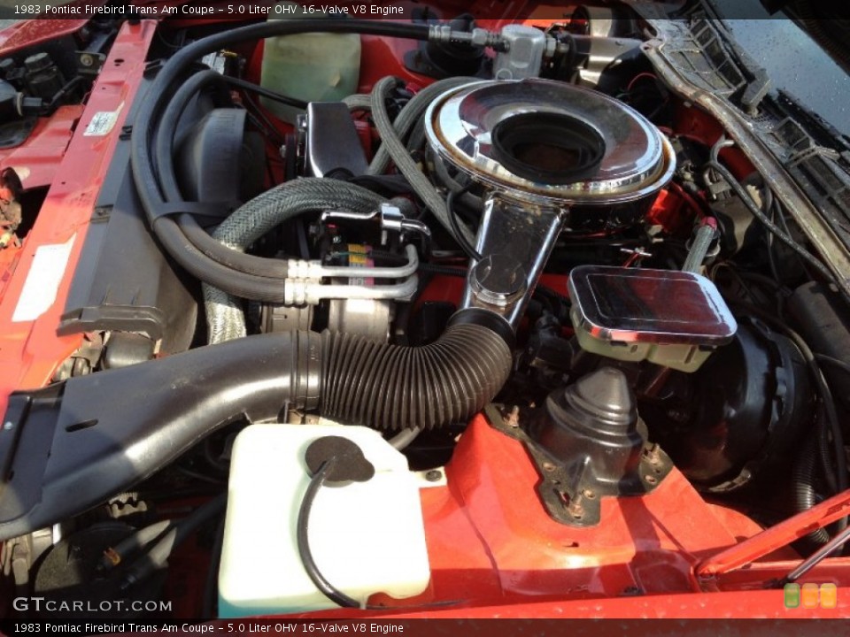 5.0 Liter OHV 16-Valve V8 Engine for the 1983 Pontiac Firebird #87985896