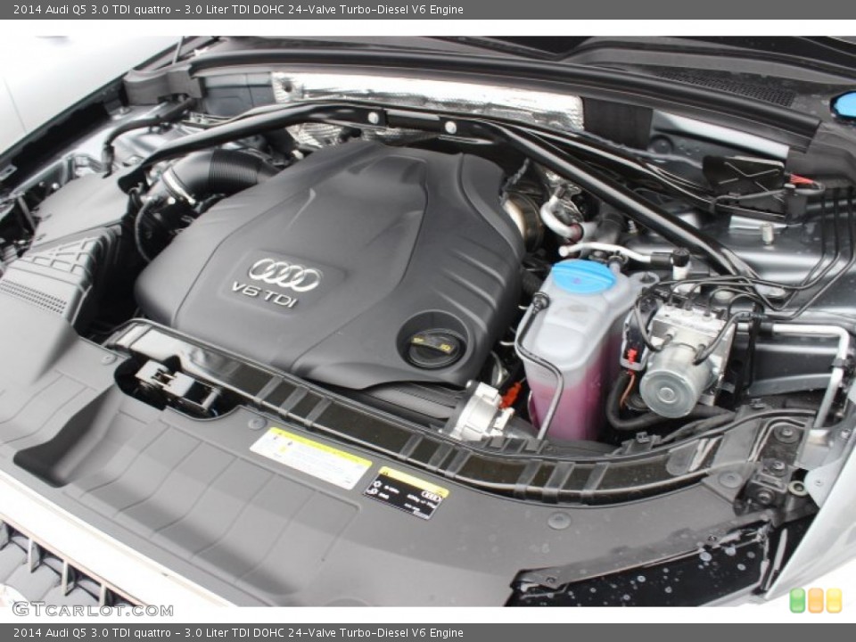 3.0 Liter TDI DOHC 24-Valve Turbo-Diesel V6 Engine for the 2014 Audi Q5 #88606492