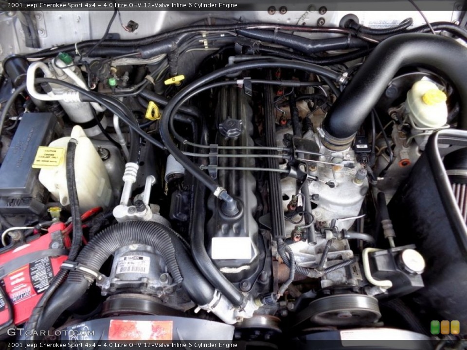 4.0 Litre OHV 12-Valve Inline 6 Cylinder Engine for the 2001 Jeep Cherokee #88626991