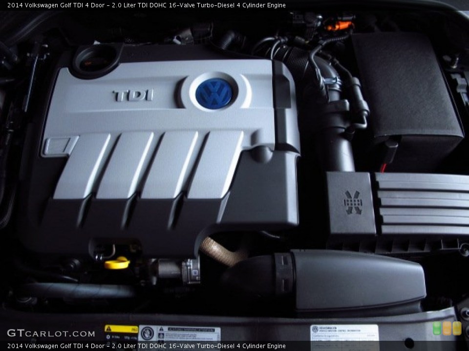 2.0 Liter TDI DOHC 16-Valve Turbo-Diesel 4 Cylinder Engine for the 2014 Volkswagen Golf #88777139
