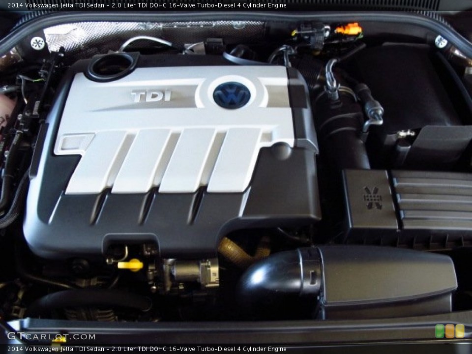 2.0 Liter TDI DOHC 16-Valve Turbo-Diesel 4 Cylinder Engine for the 2014 Volkswagen Jetta #88892589