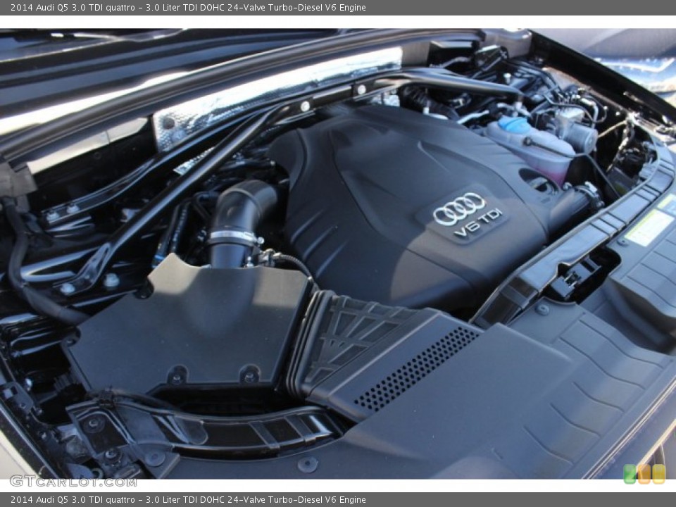 3.0 Liter TDI DOHC 24-Valve Turbo-Diesel V6 Engine for the 2014 Audi Q5 #88900020