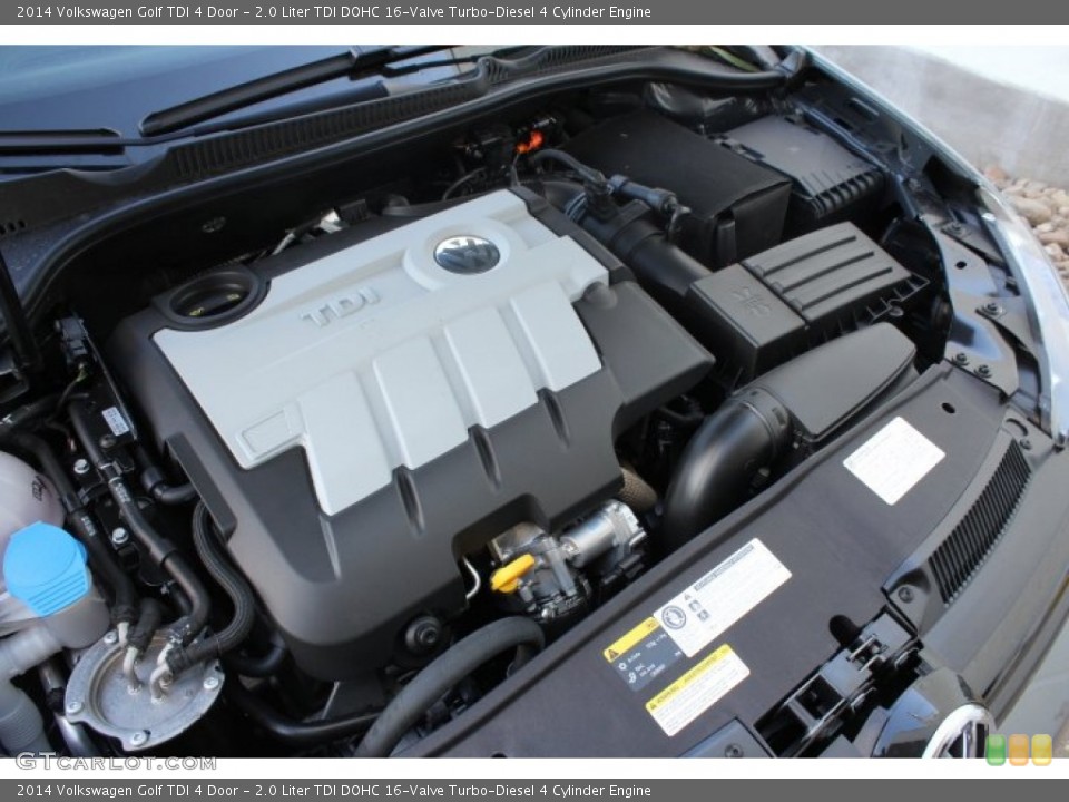 2.0 Liter TDI DOHC 16-Valve Turbo-Diesel 4 Cylinder 2014 Volkswagen Golf Engine