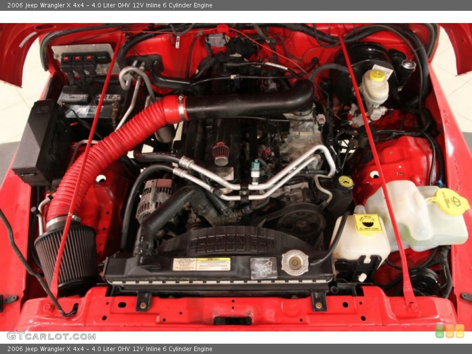 4.0 Liter OHV 12V Inline 6 Cylinder Engine for the 2006 Jeep Wrangler #89139701