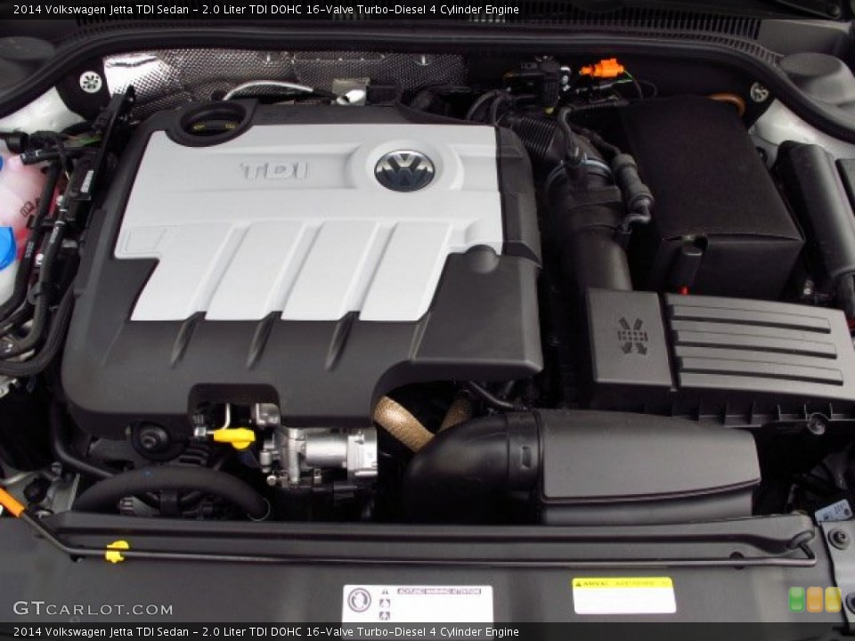2.0 Liter TDI DOHC 16-Valve Turbo-Diesel 4 Cylinder 2014 Volkswagen Jetta Engine