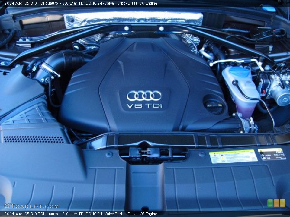 3.0 Liter TDI DOHC 24-Valve Turbo-Diesel V6 Engine for the 2014 Audi Q5 #89807276