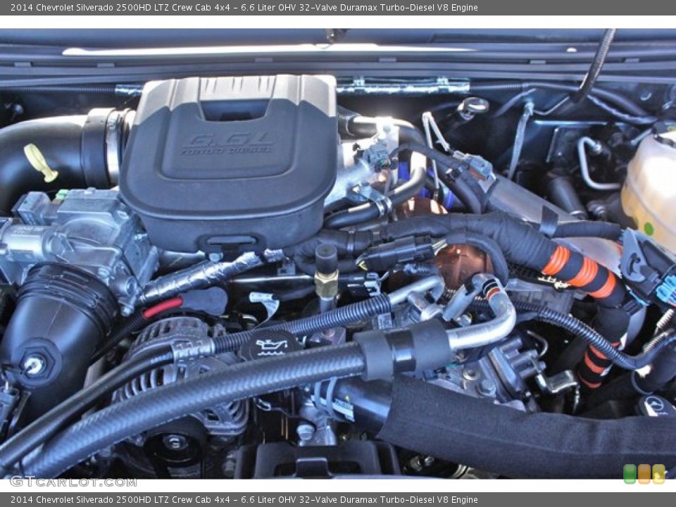6.6 Liter OHV 32-Valve Duramax Turbo-Diesel V8 Engine for the 2014 Chevrolet Silverado 2500HD #90062776