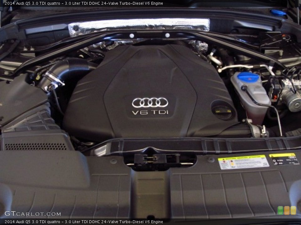 3.0 Liter TDI DOHC 24-Valve Turbo-Diesel V6 Engine for the 2014 Audi Q5 #90277900