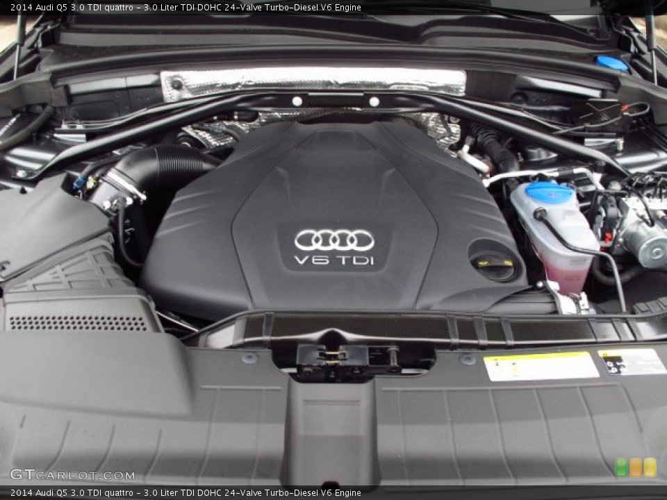 3.0 Liter TDI DOHC 24-Valve Turbo-Diesel V6 Engine for the 2014 Audi Q5 #90878826