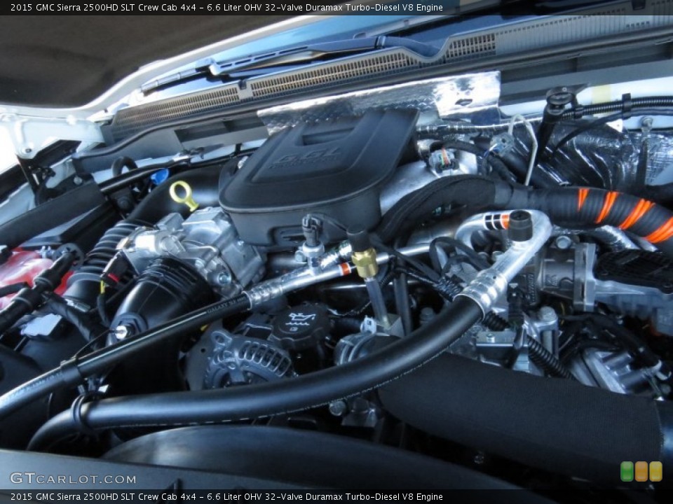 6.6 Liter OHV 32-Valve Duramax Turbo-Diesel V8 Engine for the 2015 GMC Sierra 2500HD #90987309