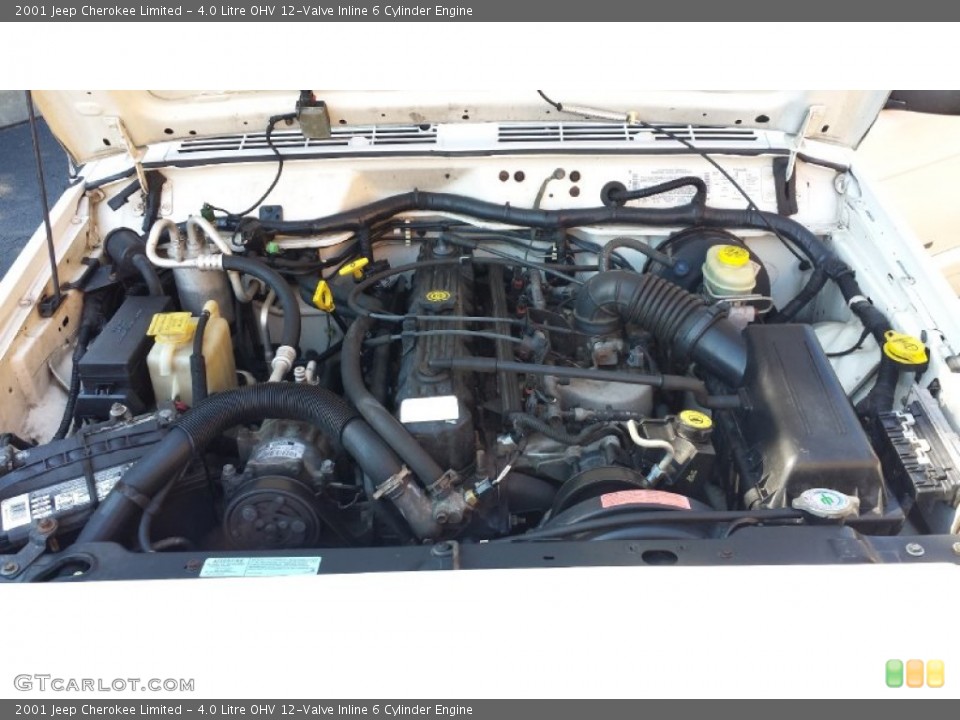 4.0 Litre OHV 12-Valve Inline 6 Cylinder Engine for the 2001 Jeep Cherokee #91346567