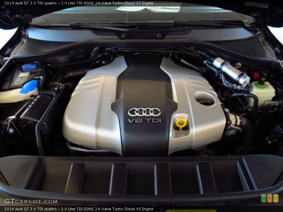 3.0 Liter TDI DOHC 24-Valve Turbo-Diesel V6 Engine for the 2014 Audi Q7 #91591121