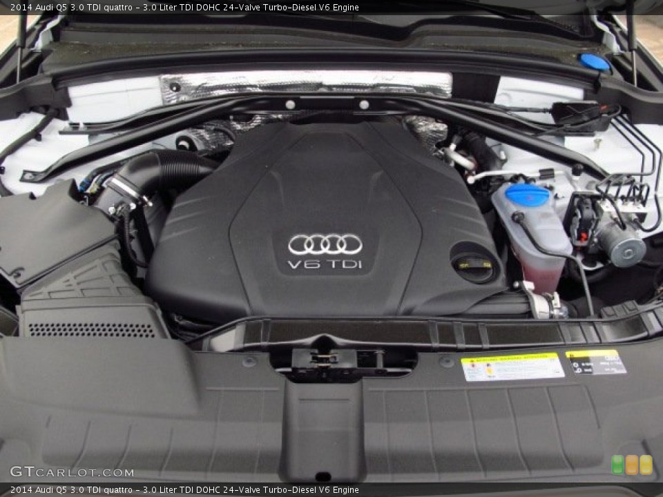 3.0 Liter TDI DOHC 24-Valve Turbo-Diesel V6 Engine for the 2014 Audi Q5 #91796003