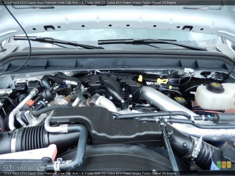 6.7 Liter OHV 32-Valve B20 Power Stroke Turbo-Diesel V8 Engine for the 2014 Ford F250 Super Duty #91871897