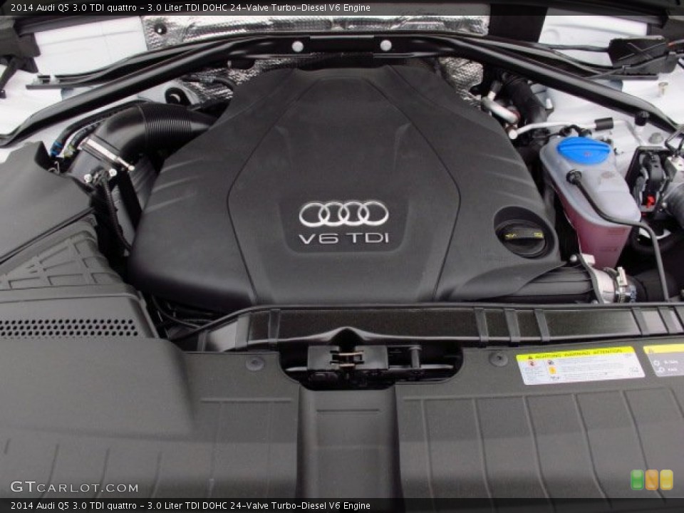 3.0 Liter TDI DOHC 24-Valve Turbo-Diesel V6 2014 Audi Q5 Engine