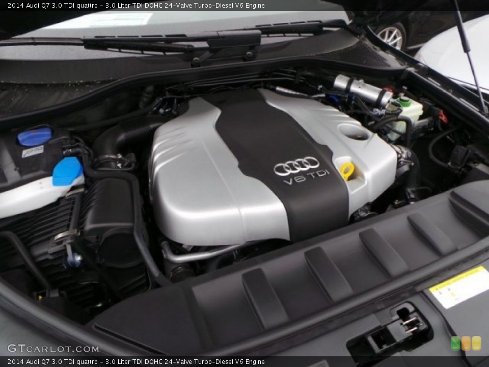 3.0 Liter TDI DOHC 24-Valve Turbo-Diesel V6 Engine for the 2014 Audi Q7 #92117648