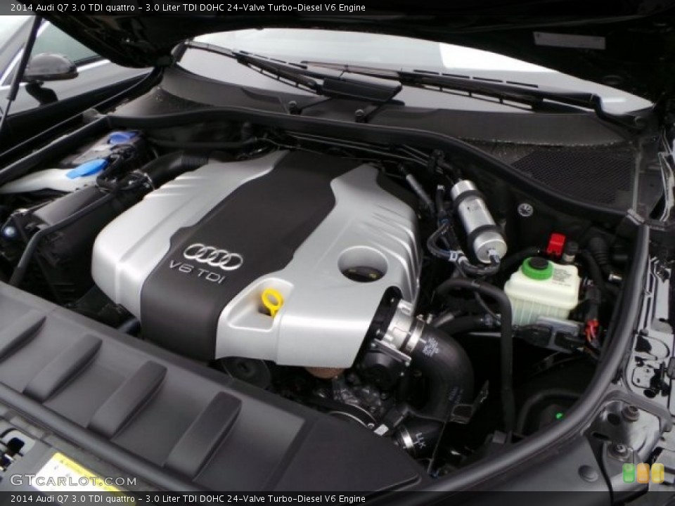 3.0 Liter TDI DOHC 24-Valve Turbo-Diesel V6 Engine for the 2014 Audi Q7 #92118530