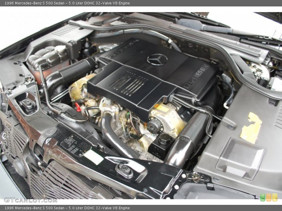 5.0 Liter DOHC 32-Valve V8 1996 Mercedes-Benz S Engine