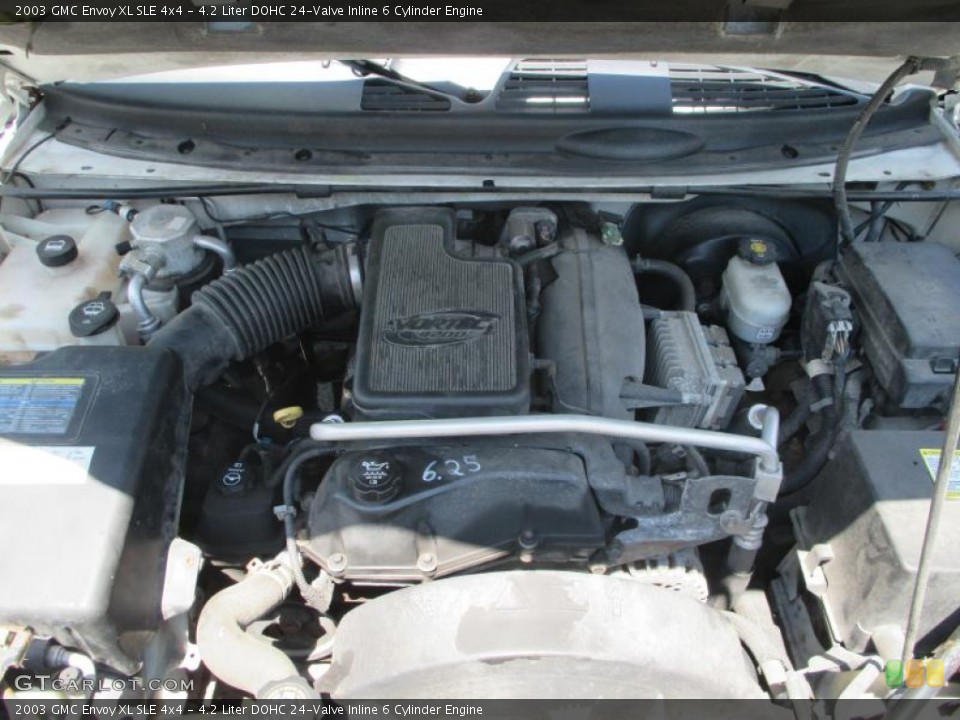 4.2 Liter DOHC 24-Valve Inline 6 Cylinder Engine for the 2003 GMC Envoy #92793974