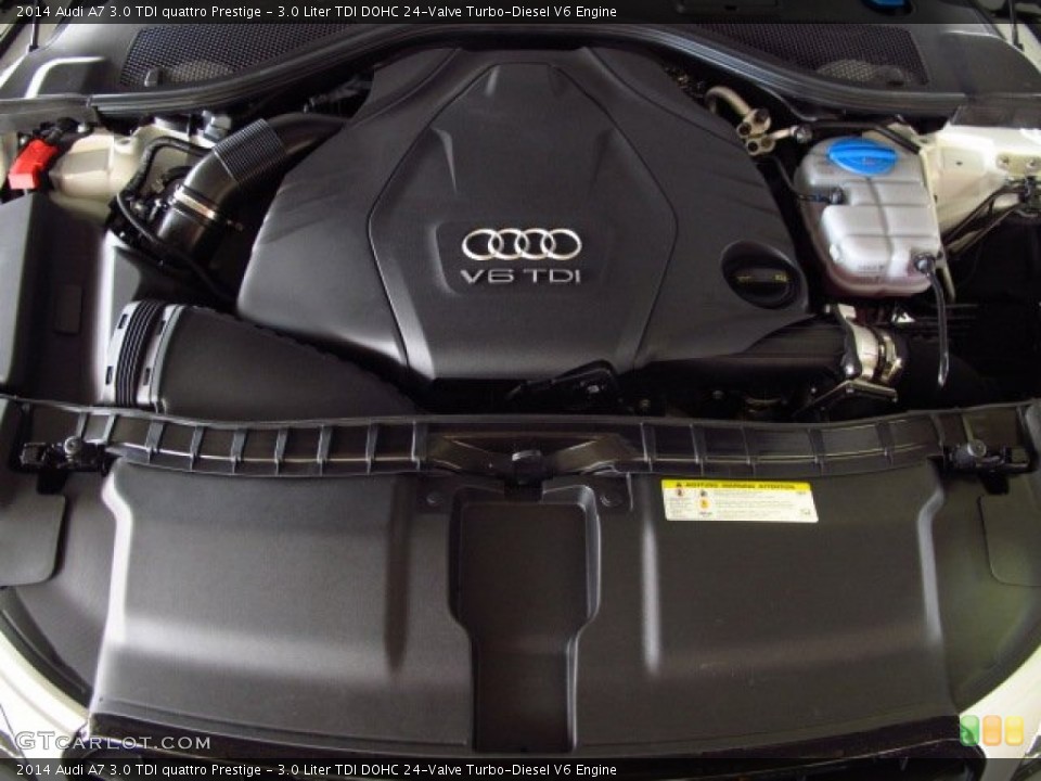 3.0 Liter TDI DOHC 24-Valve Turbo-Diesel V6 Engine for the 2014 Audi A7 #92846210