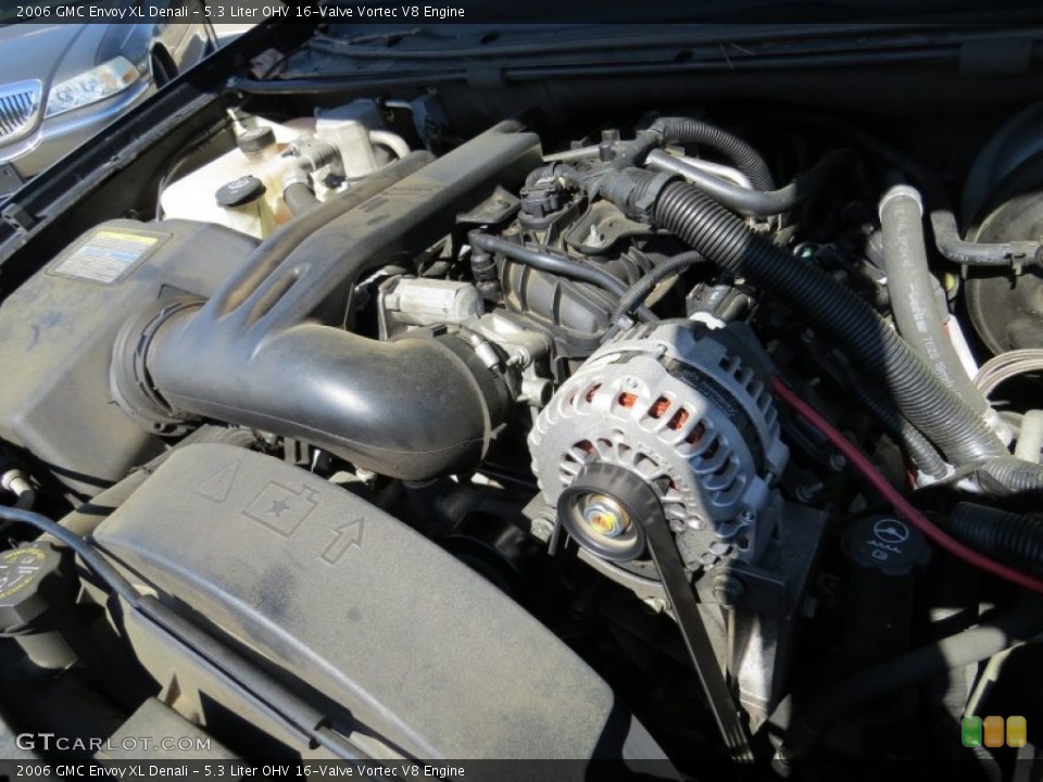 5.3 Liter OHV 16-Valve Vortec V8 Engine for the 2006 GMC Envoy #93223802
