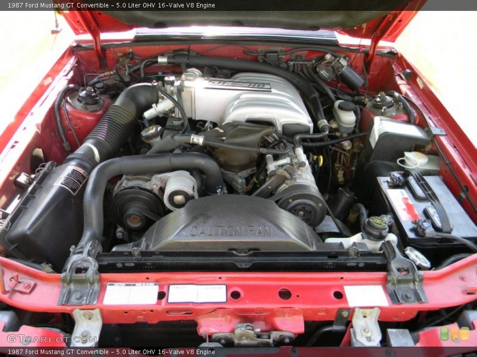 5.0 Liter OHV 16-Valve V8 1987 Ford Mustang Engine