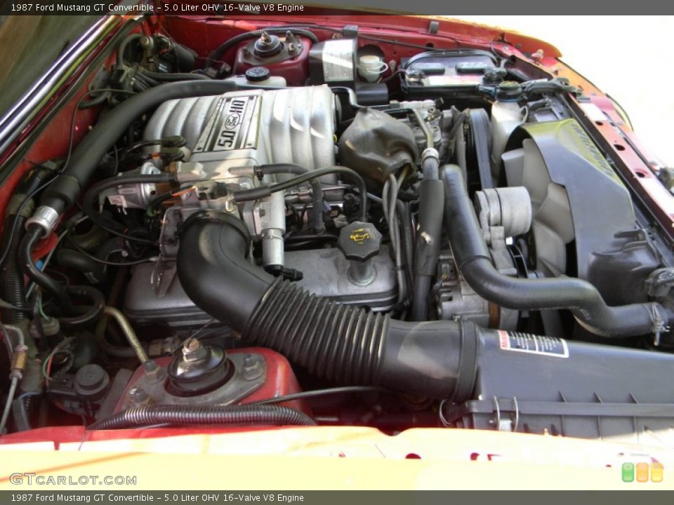 5.0 Liter OHV 16-Valve V8 Engine for the 1987 Ford Mustang #93727854