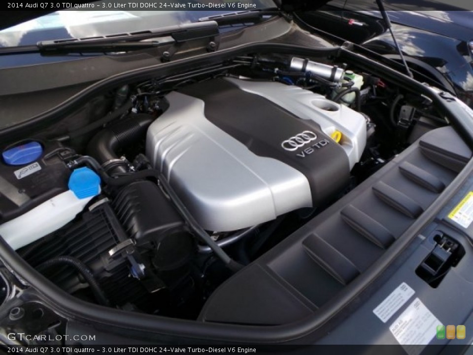 3.0 Liter TDI DOHC 24-Valve Turbo-Diesel V6 Engine for the 2014 Audi Q7 #93774770