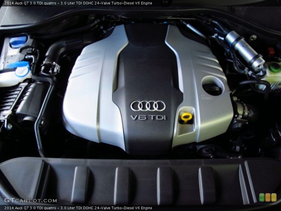 3.0 Liter TDI DOHC 24-Valve Turbo-Diesel V6 Engine for the 2014 Audi Q7 #93788636