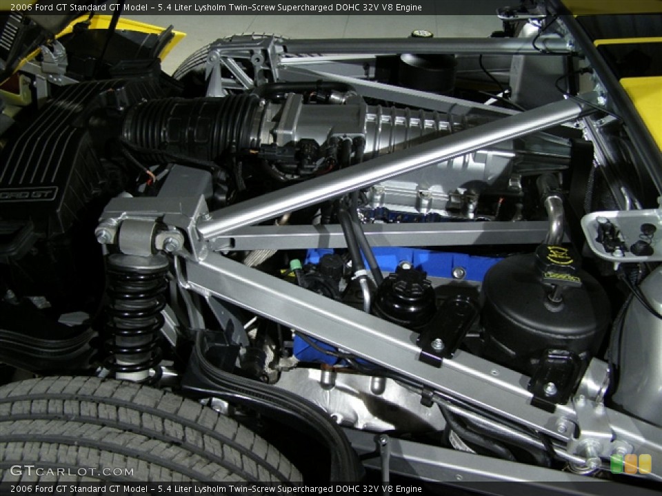 5.4 Liter Lysholm Twin-Screw Supercharged DOHC 32V V8 Engine for the 2006 Ford GT #94366