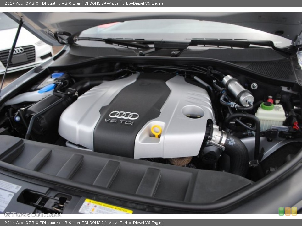 3.0 Liter TDI DOHC 24-Valve Turbo-Diesel V6 Engine for the 2014 Audi Q7 #94672799
