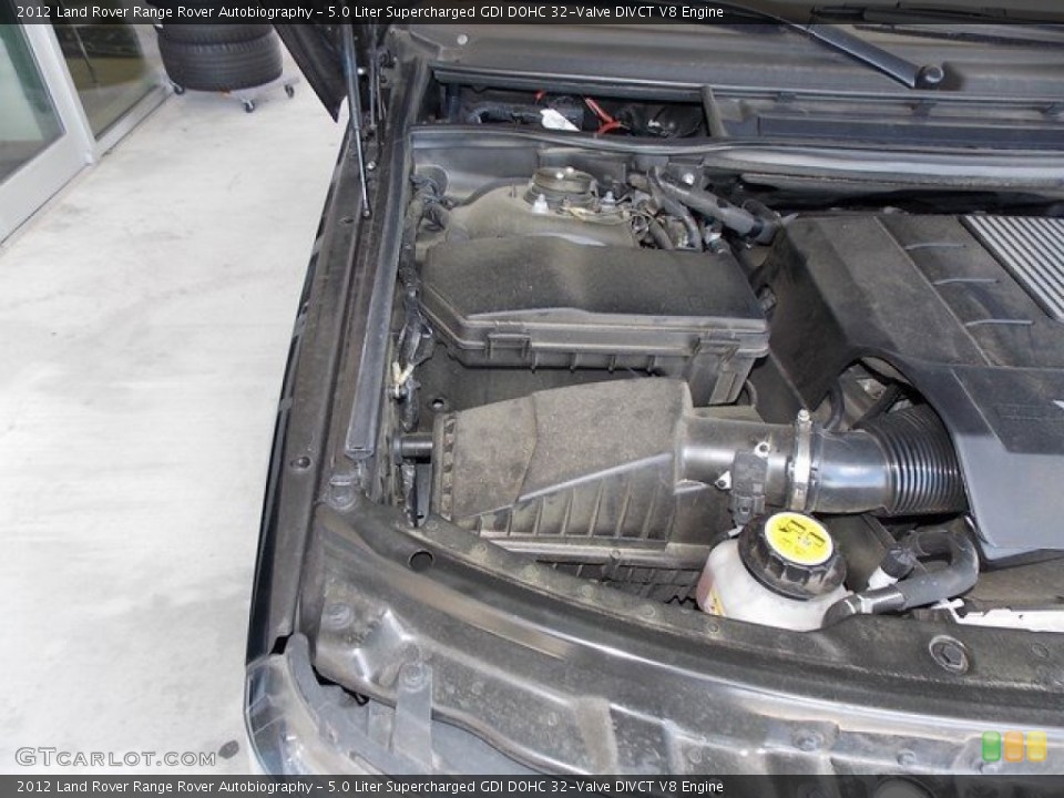 5.0 Liter Supercharged GDI DOHC 32-Valve DIVCT V8 Engine for the 2012 Land Rover Range Rover #94792602