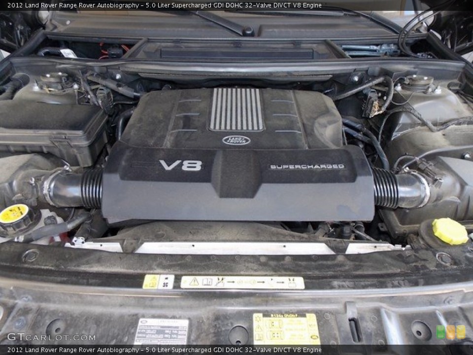 5.0 Liter Supercharged GDI DOHC 32-Valve DIVCT V8 Engine for the 2012 Land Rover Range Rover #94792626