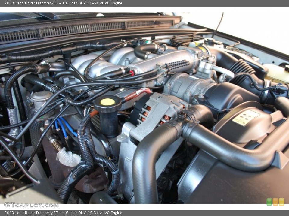 4.6 Liter OHV 16-Valve V8 Engine for the 2003 Land Rover Discovery #94925436